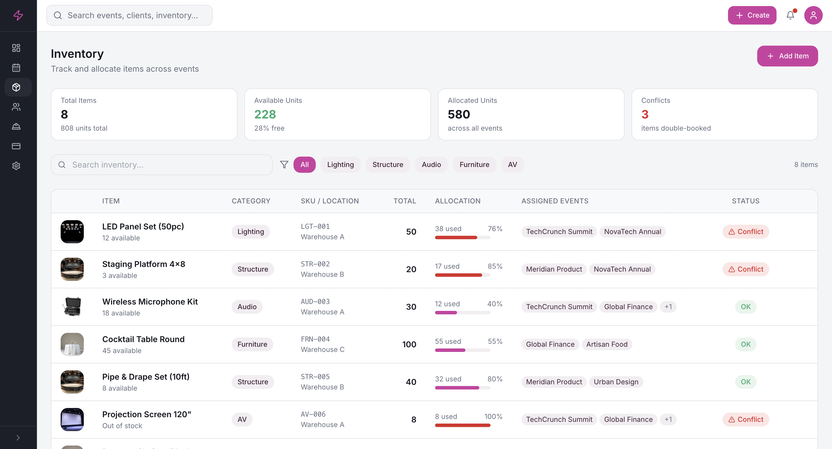 Inventory management with live allocation map and conflict detection